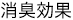 消臭効果